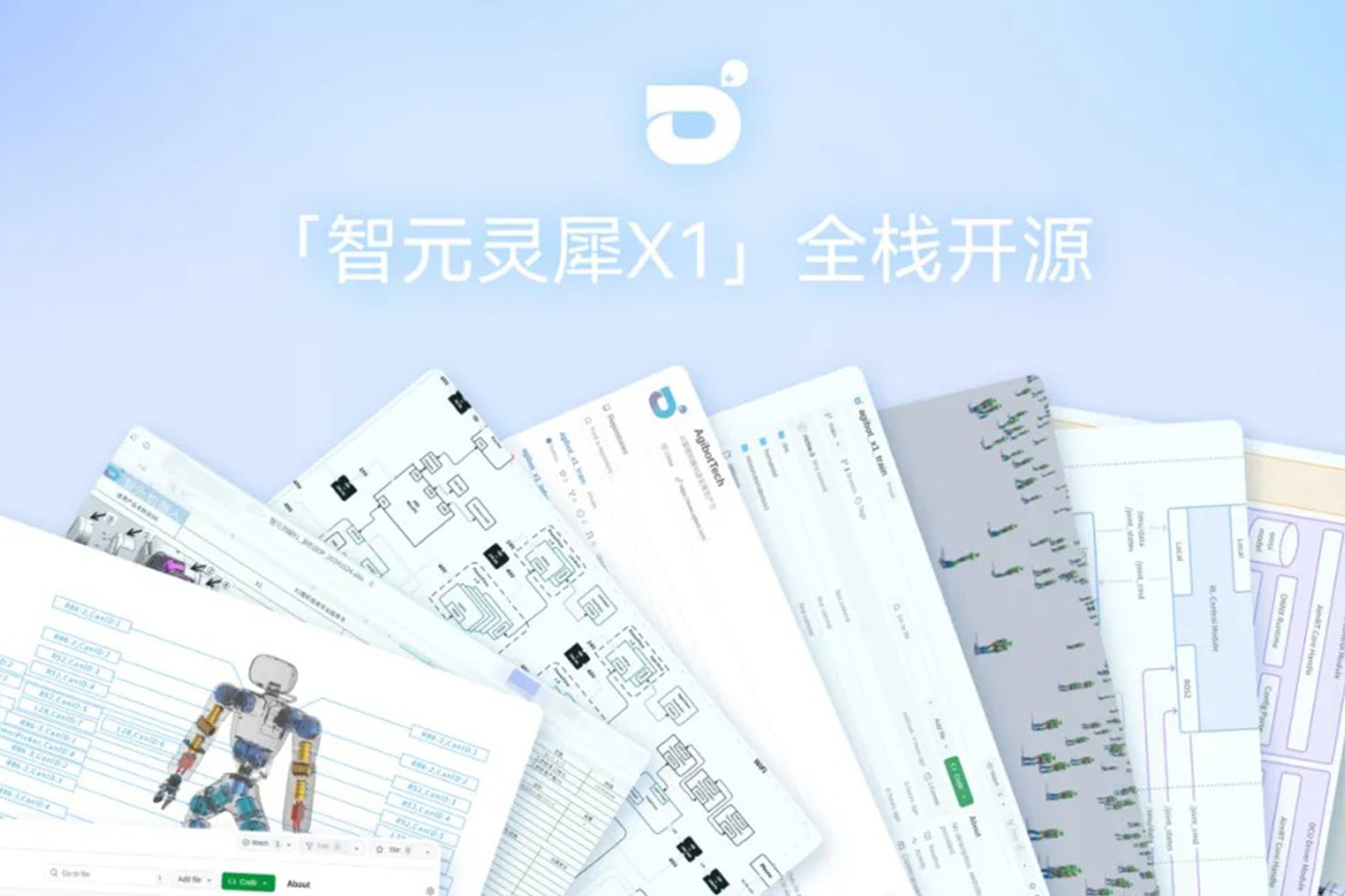 “0元购”软硬件全套图纸和代码 | 华体会灵犀X1开源项目水灵灵地上线了!