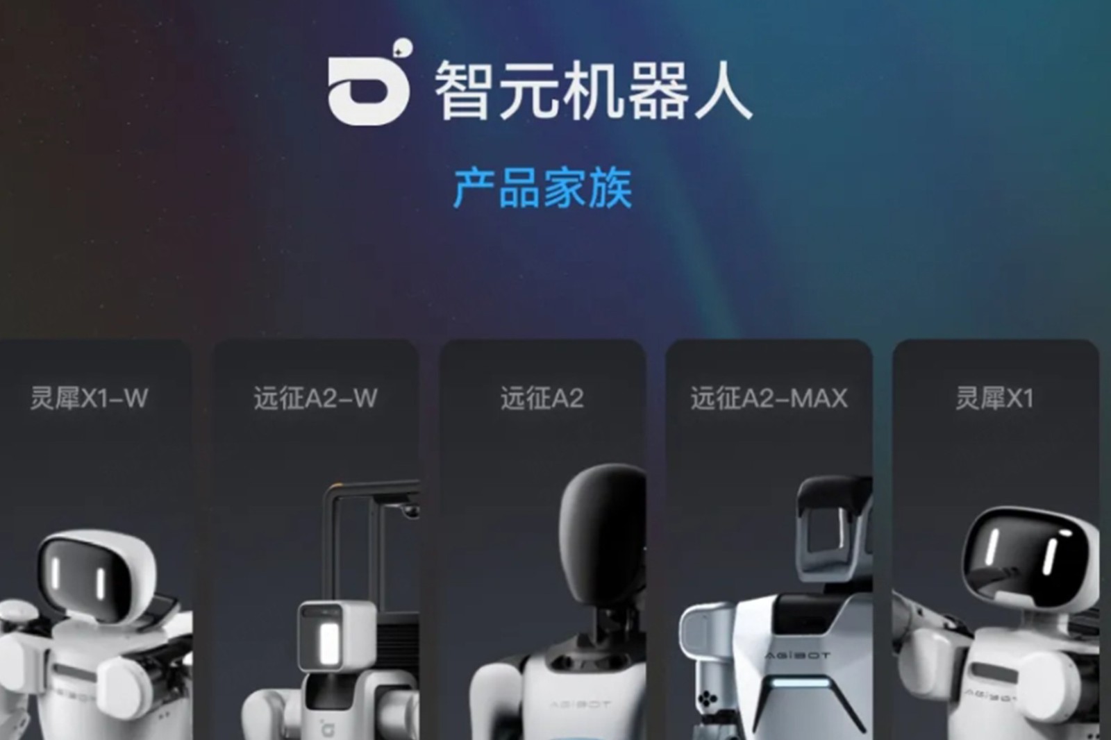 一图读懂 丨 华体会机器人销售策略